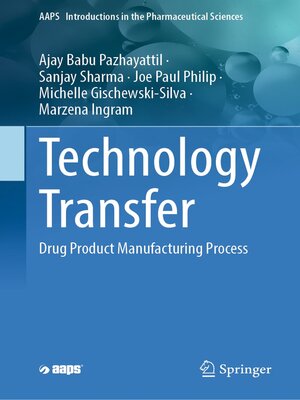 cover image of Technology Transfer